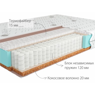 Матрас Кондор Binom Mini