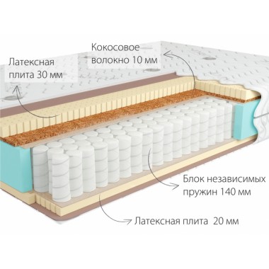 Матрас Кондор Бора 2 Танго