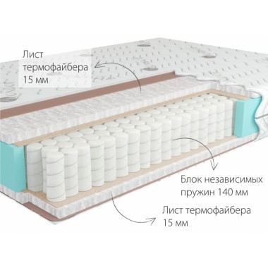 Матрас Кондор Econom Tango
