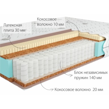 Матрас Кондор Jamaika 2 Medio