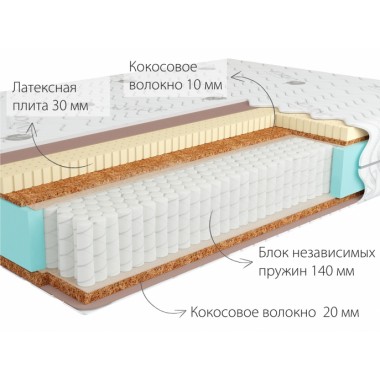 Матрас кондор Jamaika 2 Multi
