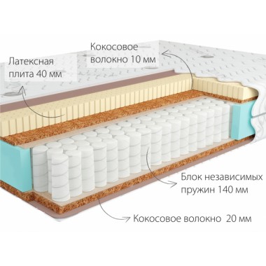 Матрас Кондор Ямайка 3 Танго