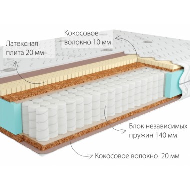 Купить матрас Кондор Ямайка
