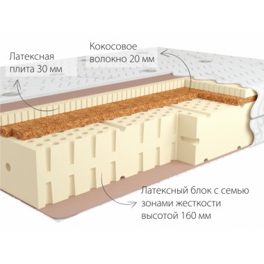 matrasluiz3
