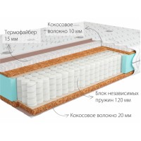 Матрас Кондор Medic 2 Mini
