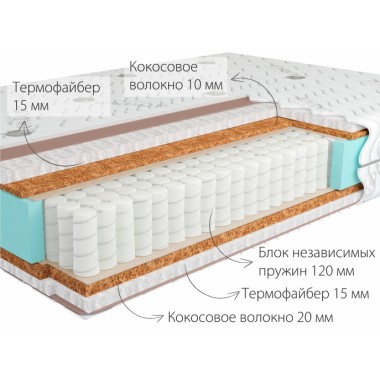 Кондор Медик 3 Мини