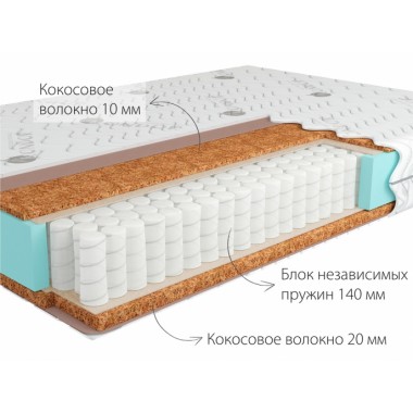 Матрас Кондор Медик Хард