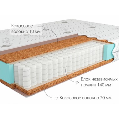 Матрас Кондор Медик Медио