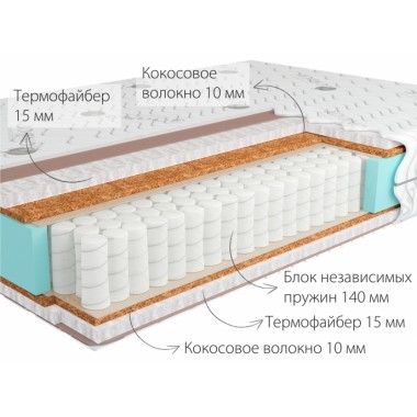 Матрас Кондор Мистер 2 Хард