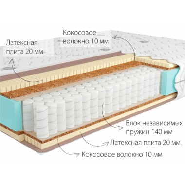 Матрас Кондор Sidney Hard
