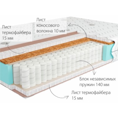 Матрас Кондор Simpo 2 Tango